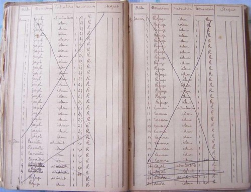 Livres de messes 1894